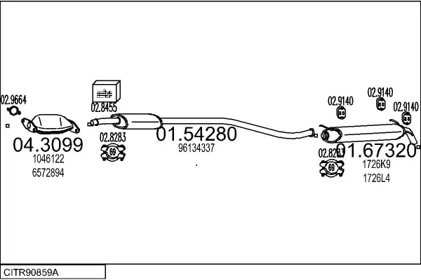 Изпускателна система MTS                 