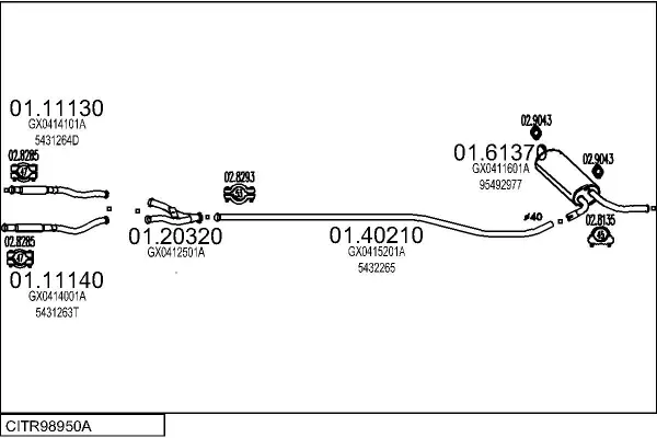Изпускателна система MTS                 