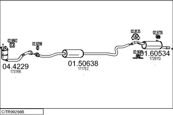 Изпускателна система MTS                 