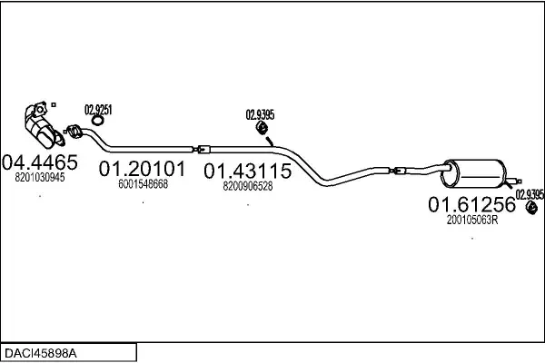 Изпускателна система MTS                 