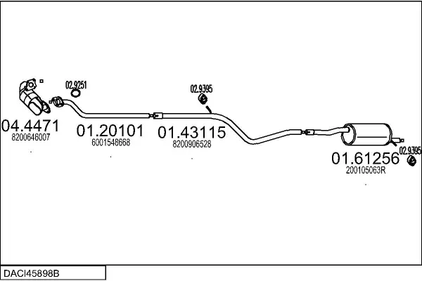 Изпускателна система MTS                 