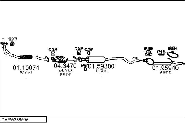 Изпускателна система MTS                 