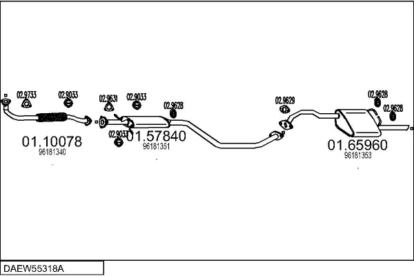 Изпускателна система MTS                 