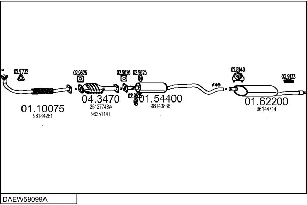 Изпускателна система MTS                 