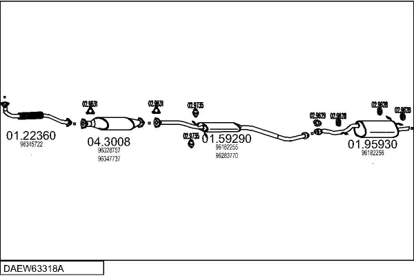 Изпускателна система MTS                 