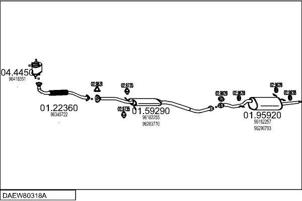 Изпускателна система MTS                 