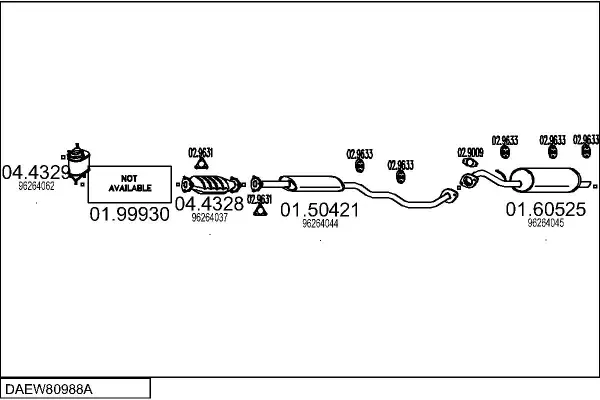 Изпускателна система MTS                 