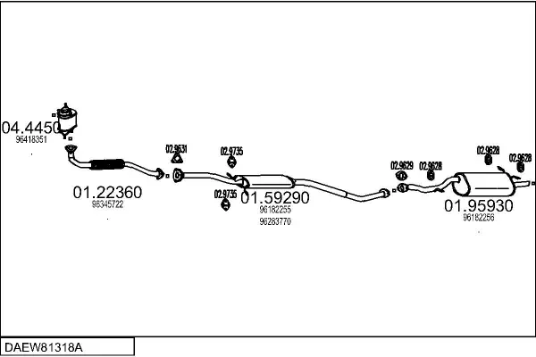 Изпускателна система MTS                 