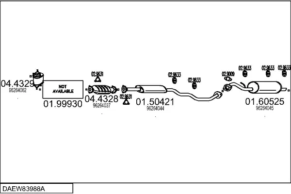 Изпускателна система MTS                 