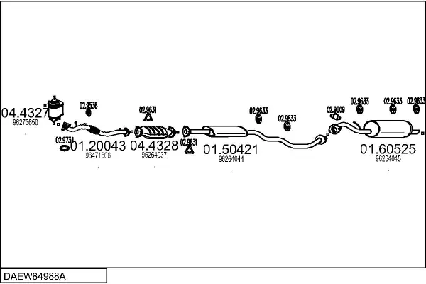 Изпускателна система MTS                 