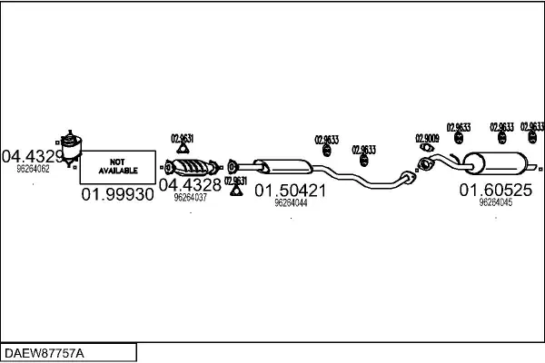 Изпускателна система MTS                 