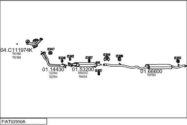 Изпускателна система MTS                 