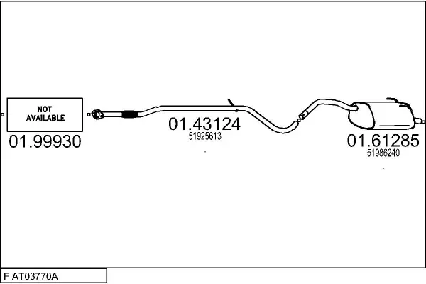 Изпускателна система MTS                 