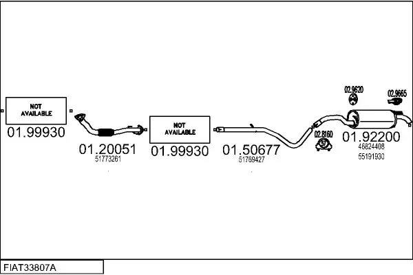 Изпускателна система MTS                 