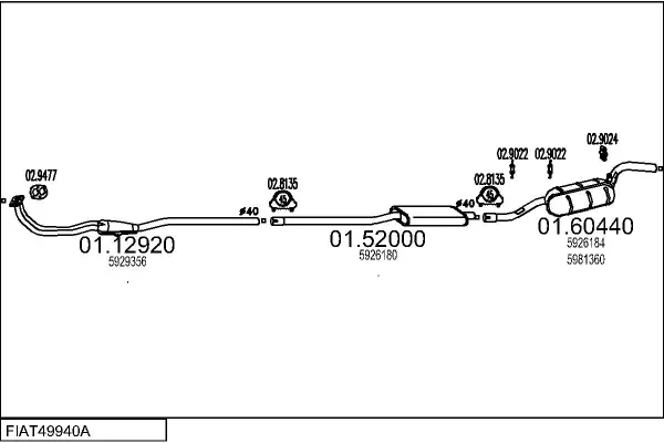 Изпускателна система MTS                 