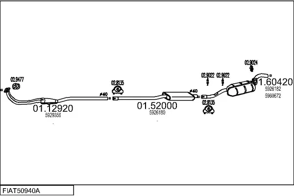 Изпускателна система MTS                 