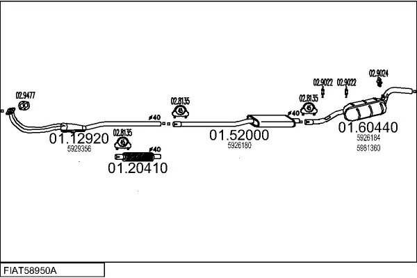 Изпускателна система MTS                 