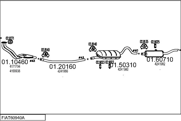 Изпускателна система MTS                 