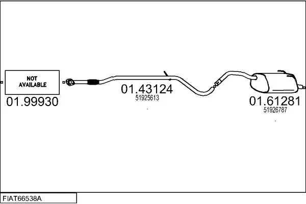 Изпускателна система MTS                 