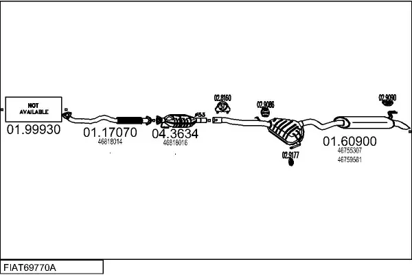 Изпускателна система MTS                 