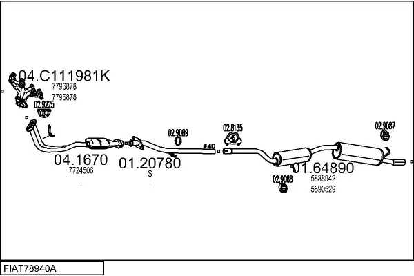Изпускателна система MTS                 