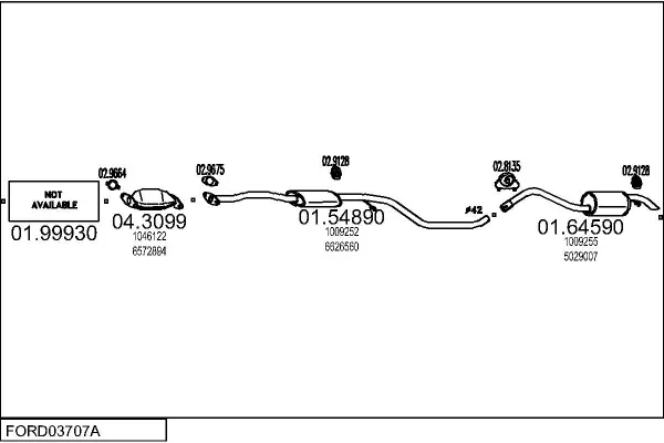 Изпускателна система MTS                 