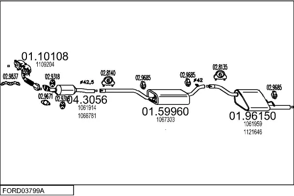Изпускателна система MTS                 