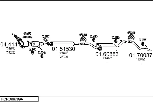 Изпускателна система MTS                 