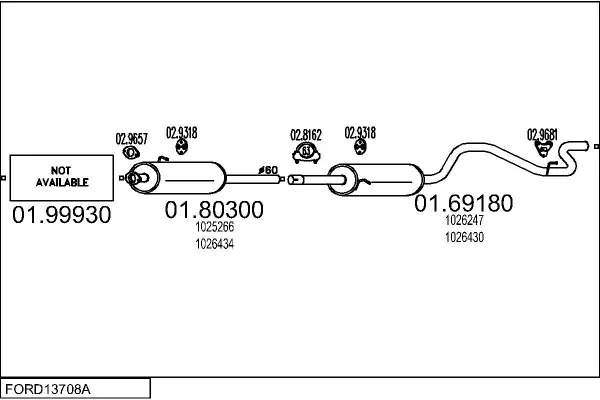 Изпускателна система MTS                 