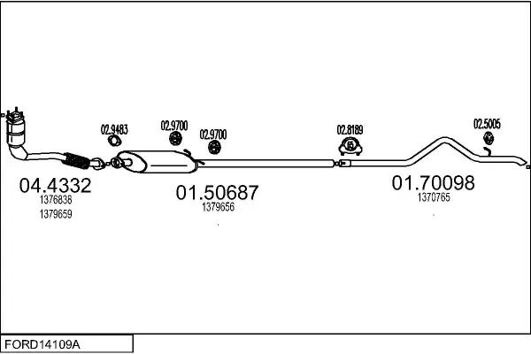Изпускателна система MTS                 