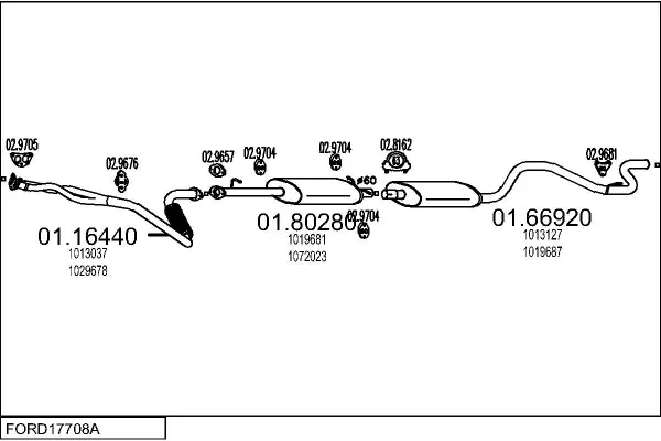 Изпускателна система MTS                 