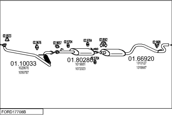 Изпускателна система MTS                 
