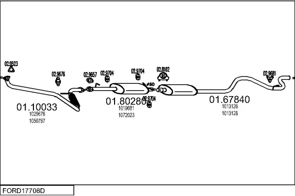 Изпускателна система MTS                 