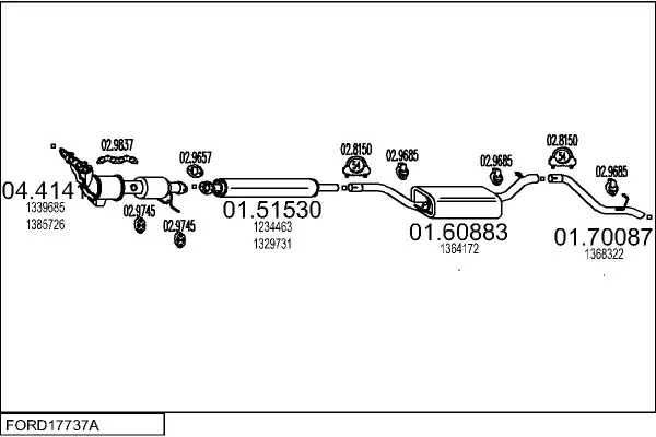 Изпускателна система MTS                 