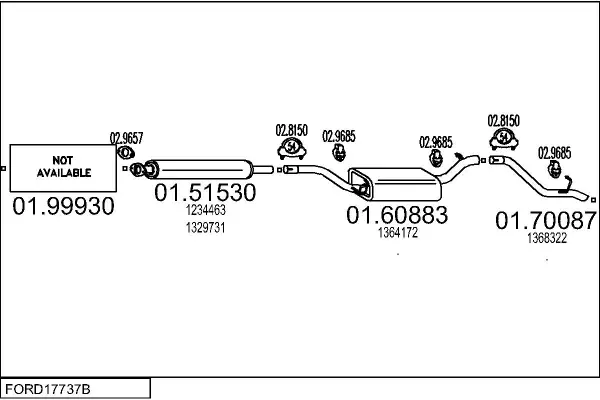 Изпускателна система MTS                 