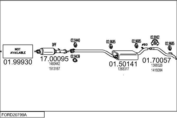 Изпускателна система MTS                 