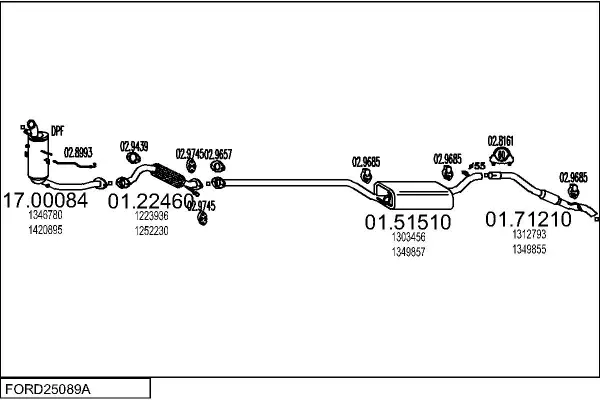Изпускателна система MTS                 