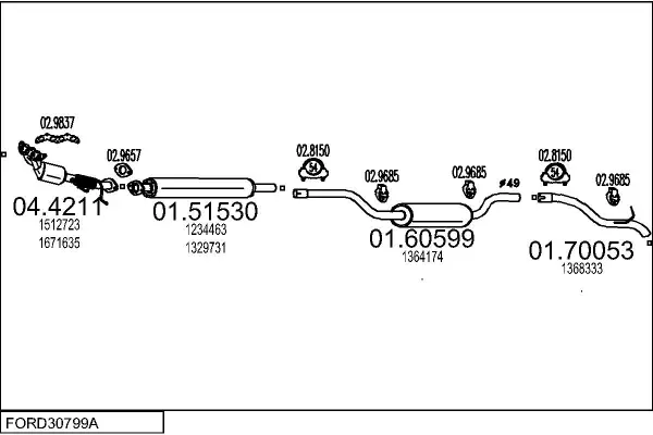 Изпускателна система MTS                 