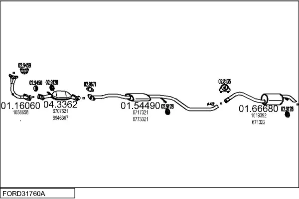 Изпускателна система MTS                 