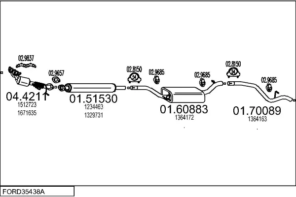 Изпускателна система MTS                 