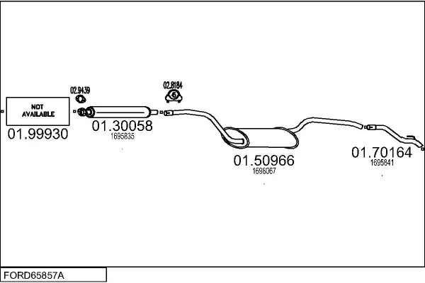 Изпускателна система MTS                 
