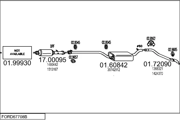 Изпускателна система MTS                 