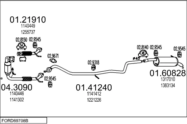 Изпускателна система MTS                 