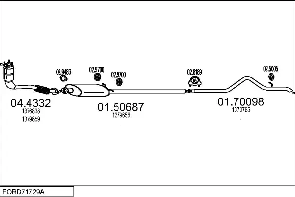 Изпускателна система MTS                 