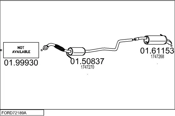 Изпускателна система MTS                 