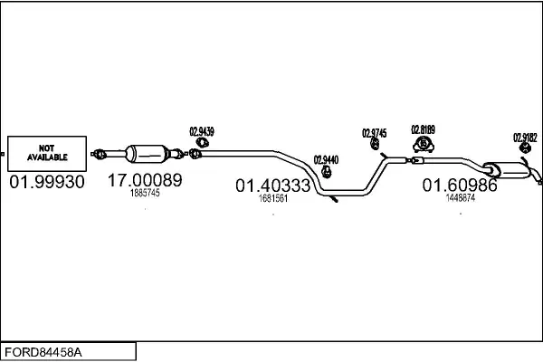 Изпускателна система MTS                 