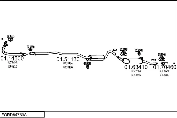 Изпускателна система MTS                 