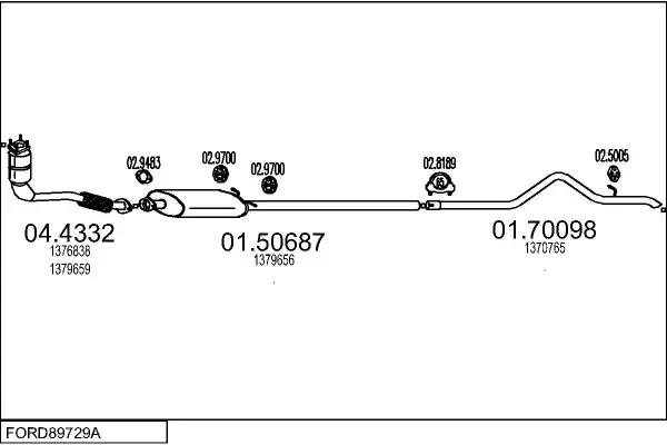 Изпускателна система MTS                 