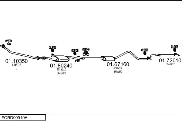 Изпускателна система MTS                 
