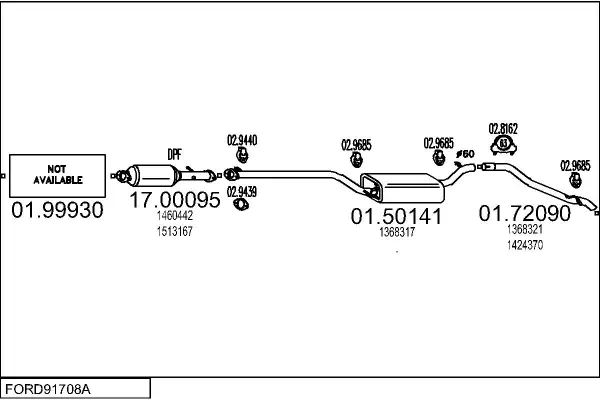 Изпускателна система MTS                 